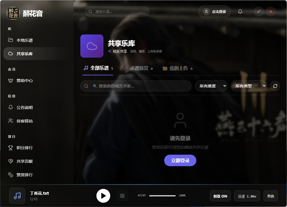 社区分享功能展示